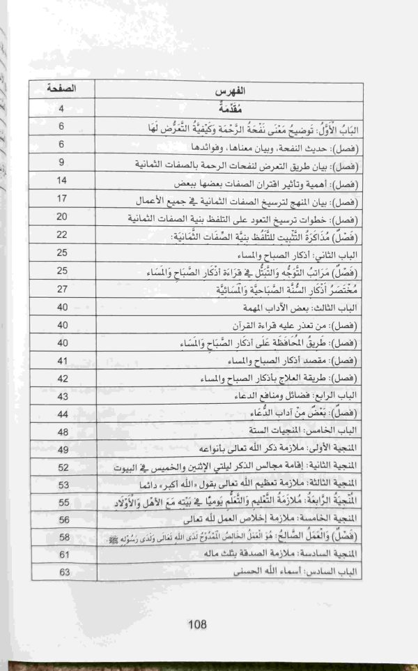 أذكار الصباح والمساء من كتب الإمام النووي - Image 2