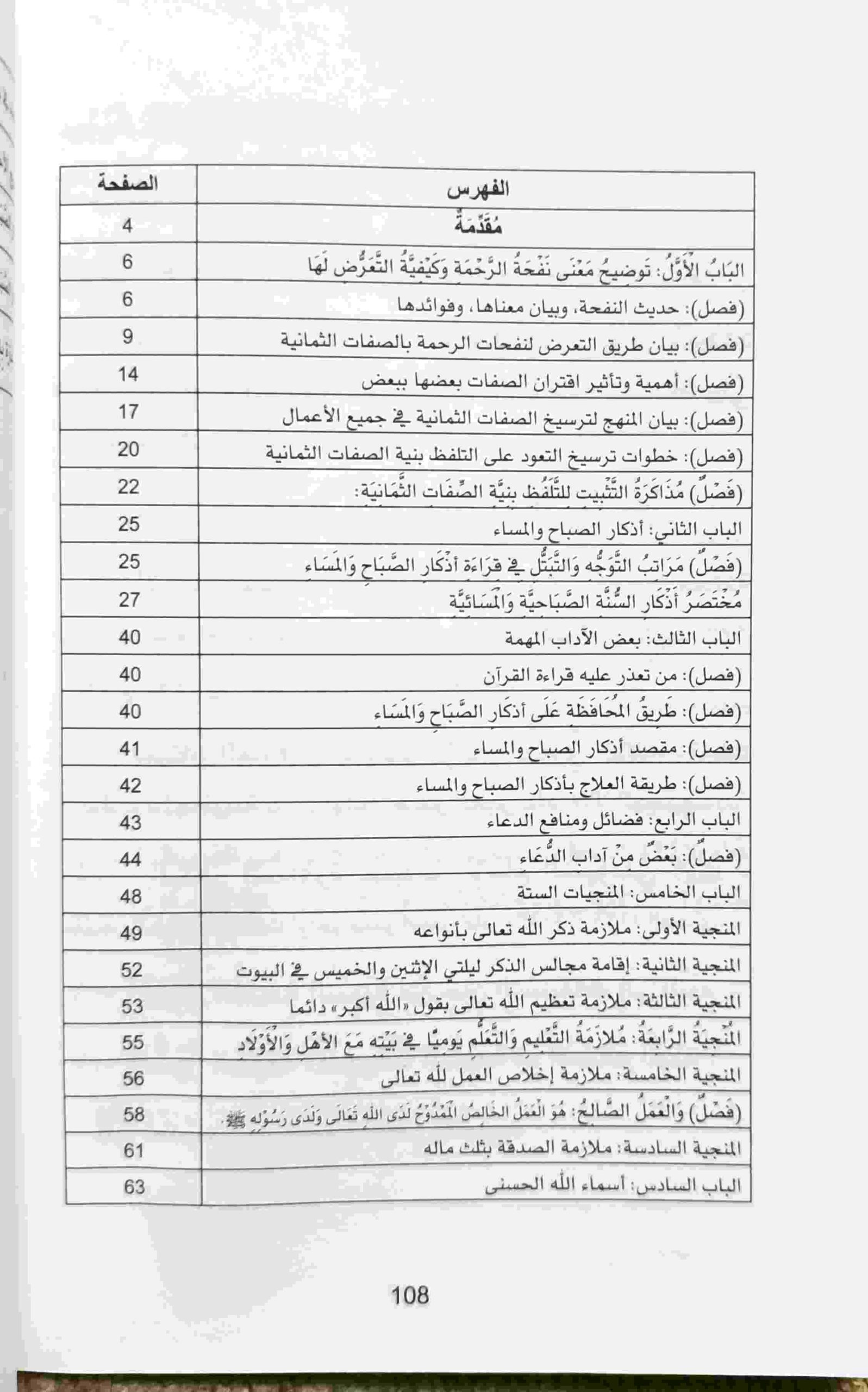 أذكار الصباح والمساء من كتب الإمام النووي